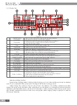 Preview for 61 page of Gree CN851W1000 Service Manual