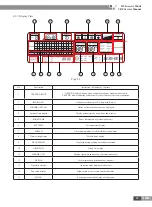 Preview for 64 page of Gree CN851W1000 Service Manual