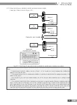 Preview for 68 page of Gree CN851W1000 Service Manual