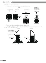 Preview for 101 page of Gree CN851W1000 Service Manual