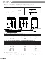 Preview for 105 page of Gree CN851W1000 Service Manual