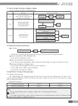 Preview for 110 page of Gree CN851W1000 Service Manual