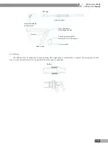 Preview for 114 page of Gree CN851W1000 Service Manual