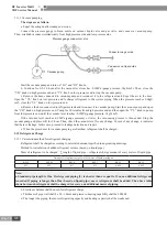 Preview for 125 page of Gree CN851W1000 Service Manual