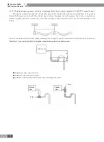 Preview for 129 page of Gree CN851W1000 Service Manual