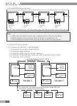 Preview for 133 page of Gree CN851W1000 Service Manual