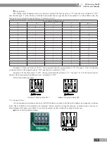 Preview for 144 page of Gree CN851W1000 Service Manual