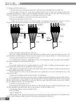 Preview for 151 page of Gree CN851W1000 Service Manual