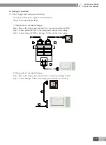 Preview for 170 page of Gree CN851W1000 Service Manual