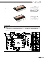 Preview for 200 page of Gree CN851W1000 Service Manual