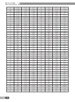 Preview for 203 page of Gree CN851W1000 Service Manual