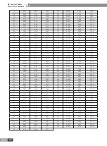 Preview for 205 page of Gree CN851W1000 Service Manual