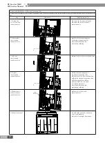 Preview for 215 page of Gree CN851W1000 Service Manual