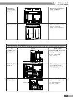 Preview for 218 page of Gree CN851W1000 Service Manual