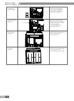 Preview for 219 page of Gree CN851W1000 Service Manual