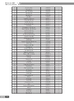 Preview for 221 page of Gree CN851W1000 Service Manual