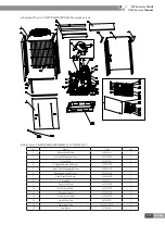 Preview for 222 page of Gree CN851W1000 Service Manual