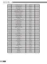 Preview for 223 page of Gree CN851W1000 Service Manual