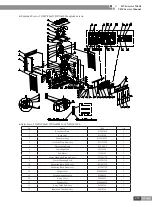 Preview for 224 page of Gree CN851W1000 Service Manual