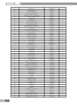 Preview for 225 page of Gree CN851W1000 Service Manual