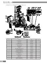 Preview for 227 page of Gree CN851W1000 Service Manual