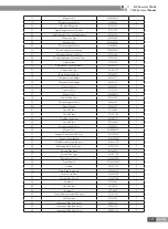 Preview for 228 page of Gree CN851W1000 Service Manual