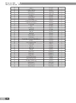 Preview for 229 page of Gree CN851W1000 Service Manual