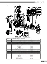 Preview for 230 page of Gree CN851W1000 Service Manual