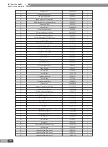 Preview for 231 page of Gree CN851W1000 Service Manual