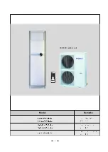 Предварительный просмотр 2 страницы Gree Cooling Bay GVCN18AANK1A1A Manual