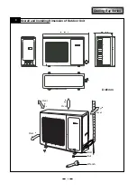 Предварительный просмотр 17 страницы Gree Cooling Bay GVCN18AANK1A1A Manual