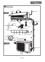 Предварительный просмотр 21 страницы Gree Cozy GWC05MA-K1NNA9A Service Manual