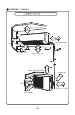 Предварительный просмотр 22 страницы Gree Cozy Owner'S Manual