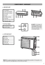 Preview for 7 page of Gree Crossover GWH09AGC-D3DNA1B/O Operation Manual