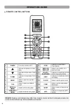 Preview for 8 page of Gree Crossover GWH09AGC-D3DNA1B/O Operation Manual