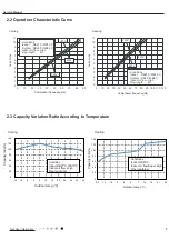 Предварительный просмотр 10 страницы Gree CV010002700 Service Manual