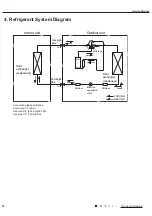 Предварительный просмотр 15 страницы Gree CV010002700 Service Manual