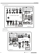 Предварительный просмотр 17 страницы Gree CV010002700 Service Manual