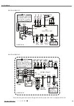 Предварительный просмотр 18 страницы Gree CV010002700 Service Manual