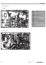 Предварительный просмотр 21 страницы Gree CV010002700 Service Manual