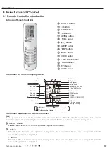 Предварительный просмотр 22 страницы Gree CV010002700 Service Manual