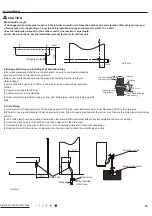 Предварительный просмотр 36 страницы Gree CV010002700 Service Manual