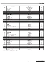 Предварительный просмотр 71 страницы Gree CV010002700 Service Manual