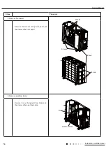 Предварительный просмотр 77 страницы Gree CV010002700 Service Manual