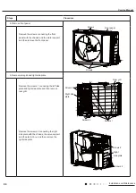 Предварительный просмотр 87 страницы Gree CV010002700 Service Manual