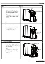 Preview for 89 page of Gree CV010002700 Service Manual