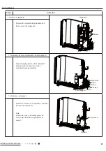 Preview for 90 page of Gree CV010002700 Service Manual