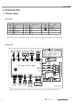 Preview for 9 page of Gree CV010N02100 Service Manual