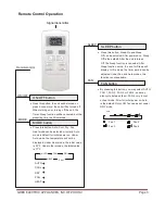 Предварительный просмотр 3 страницы Gree E-TAC Installation Manual