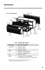 Preview for 11 page of Gree E-TACII ETAC207HC230VACP Installation & Owner'S Manual